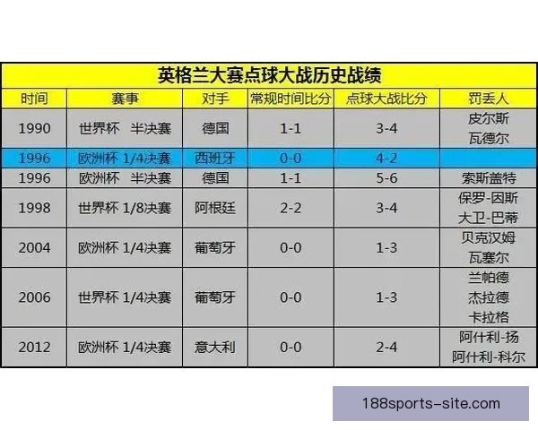 世界杯竞猜胜负技巧揭秘 高手教你精准预测比赛结果的方法与策略