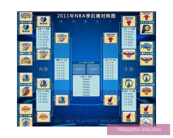 全新体育竞猜平台解析助你精准预测赛事胜负趋势