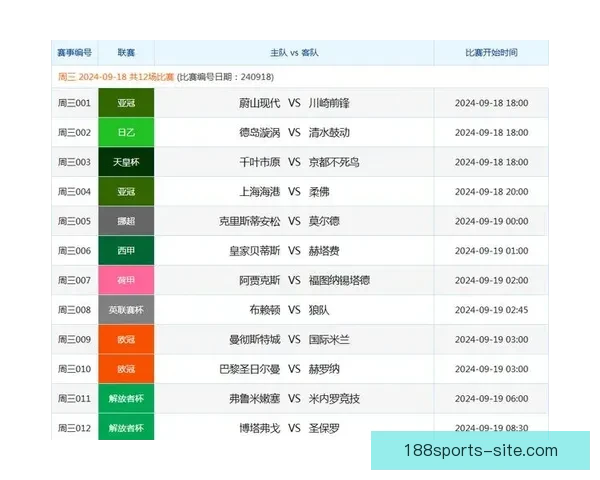 精准足球竞猜策略分享提升胜率的实用投注技巧解析