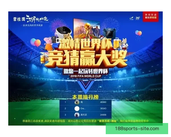 世界杯竞猜胜负挑战赛，赢取丰厚奖励，激动人心的赛事等待你来参与！