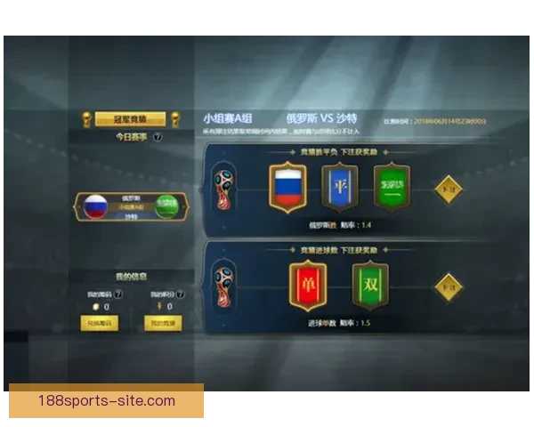 最新世界杯竞猜赔率全面解析与赛果预测指南