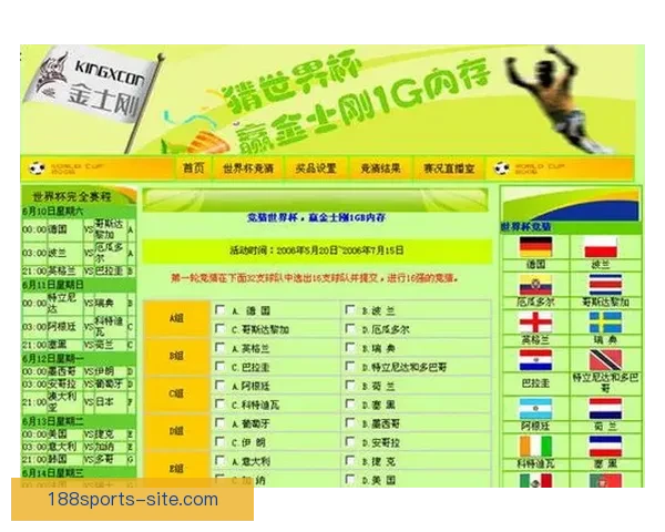 最新世界杯竞猜平台推荐，全面解析投注策略与平台选择技巧