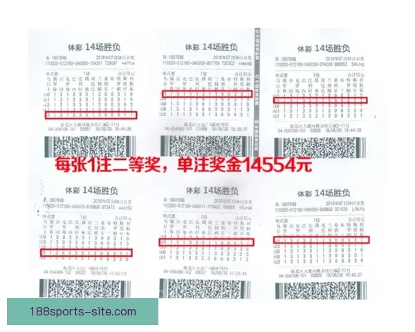 世界杯足球竞猜平台全面解析与投注技巧全攻略 世界杯足球竞猜平台全面解析与投注技巧全攻略