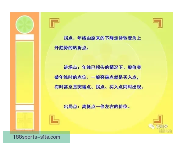 世界杯体育竞猜全方位策略解析与实战技巧及稳健盈利思路提升指南 世界杯体育竞猜全方位策略解析与实战技巧及稳健盈利思路提升指南